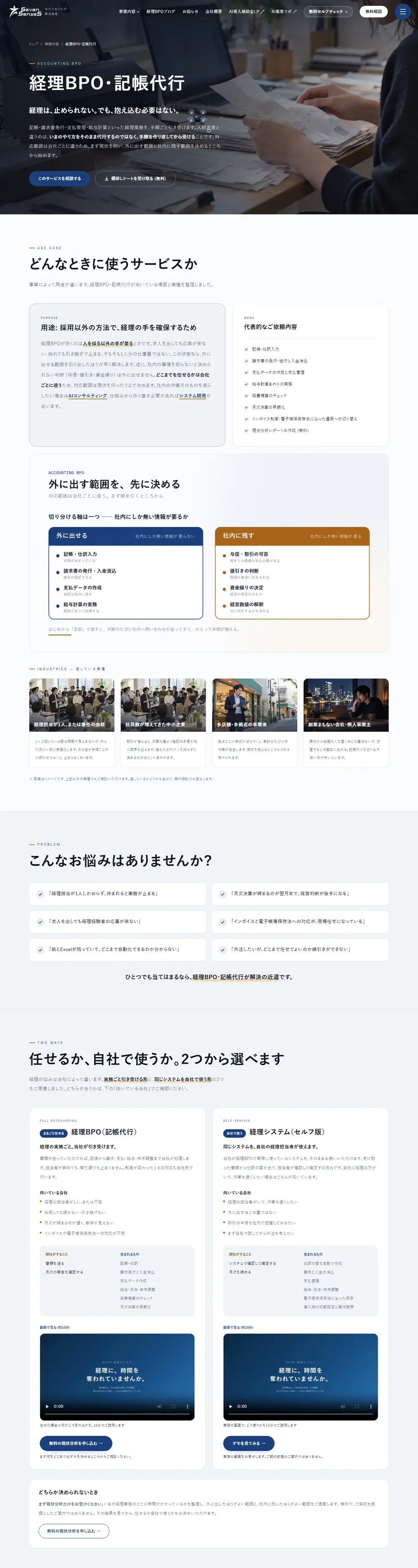 経理システム(セルフ版)の画面全体