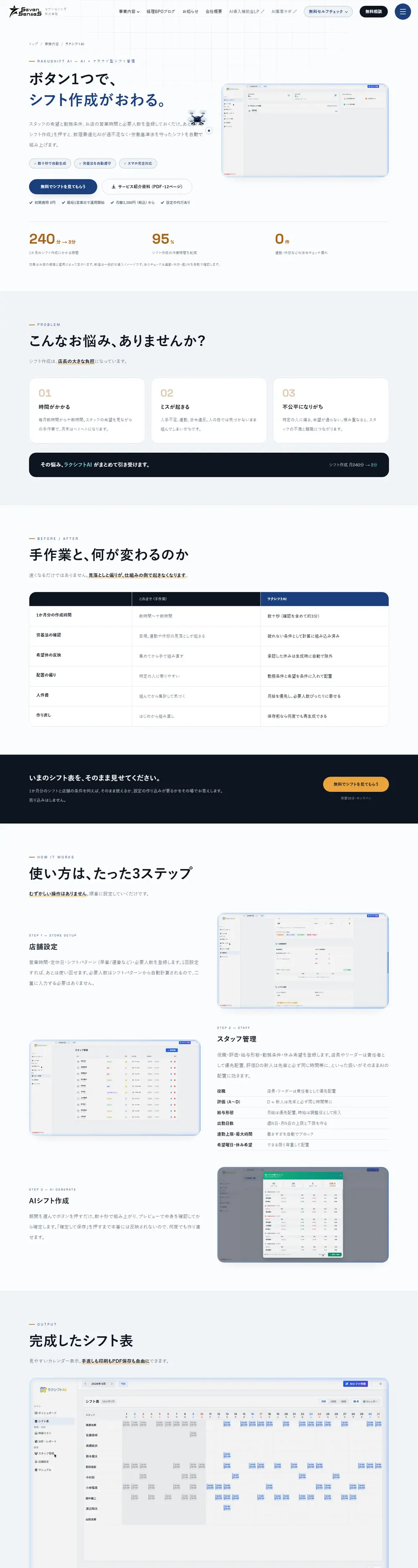 ラクシフトAIの画面全体
